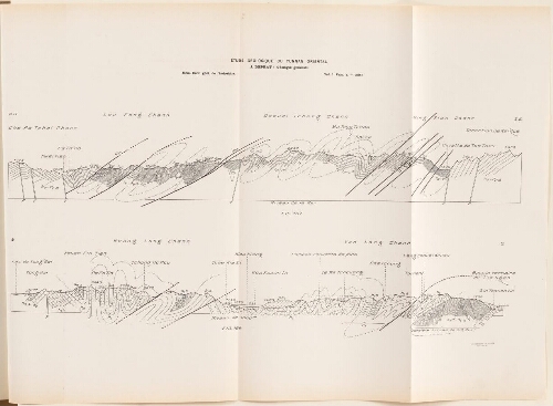 Étude géologique du Yun-Nan oriental. 1ère partie, géologie générale. Atlas