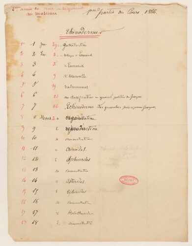 Liste des leçons probables et dispensées au cours des 2ème et 3ème années d'enseignement au Muséum, 1866-1867.