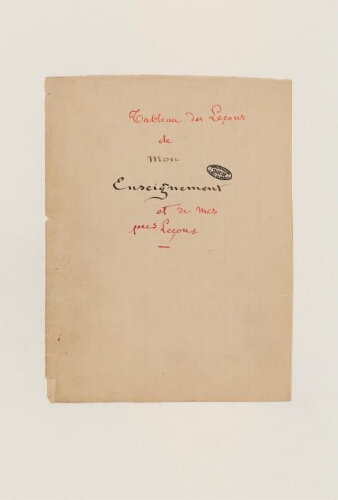 Programmes des leçons dispensées de la 1ère à la 27ème année d’enseignement en Sorbonne, 1869-1895 : tableaux des leçons par année.