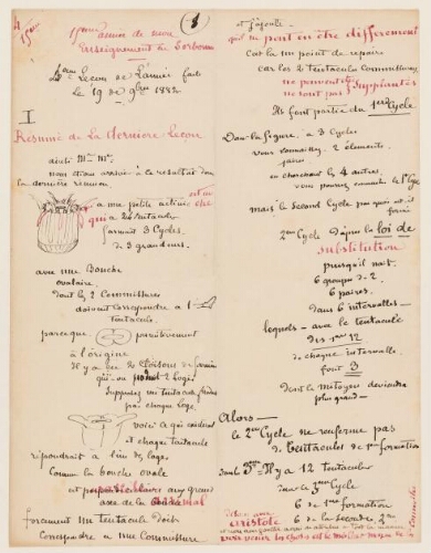 4ème leçon, 15ème année d'enseignement en Sorbonne, 19 décembre 1882 - Description de tentacules et loi de substitution.